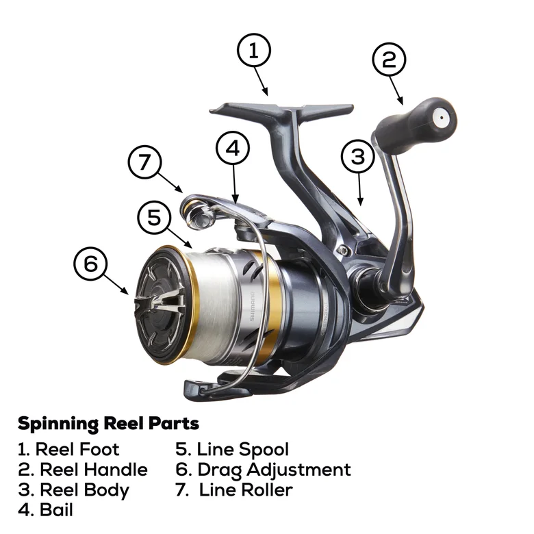 Drag clicker Adjustments