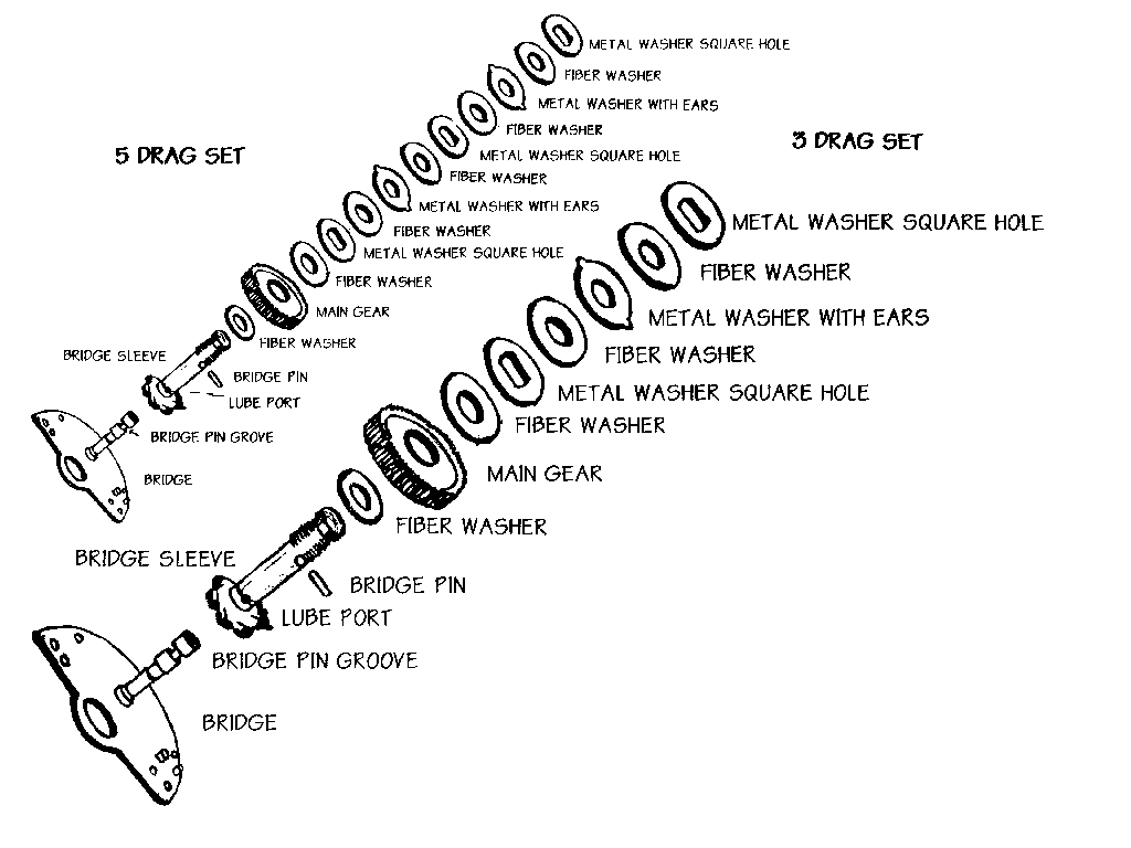 Smooth Drag System