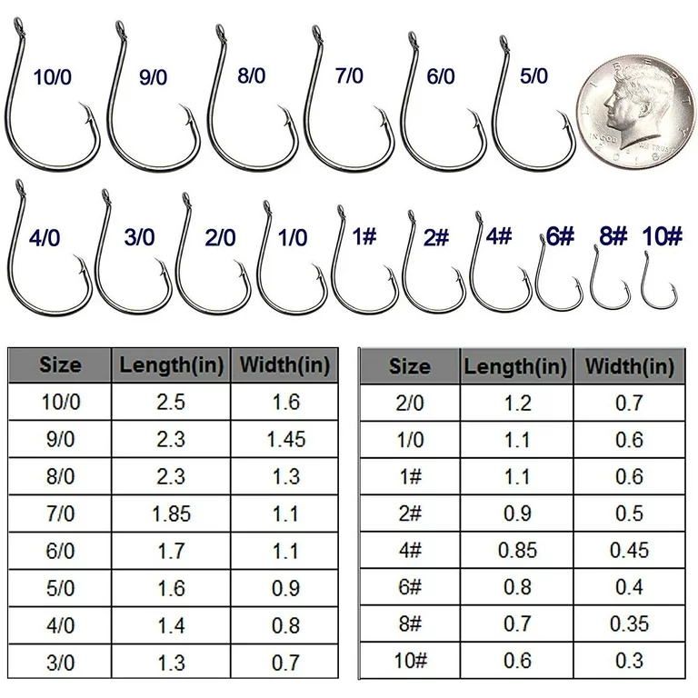 Circle hook size chart