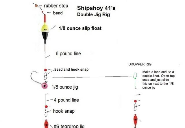 A typical bobber rig setup guide